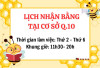 LỊCH NHẬN BẰNG VÀ HỌC TẠI CƠ SỞ Q.10